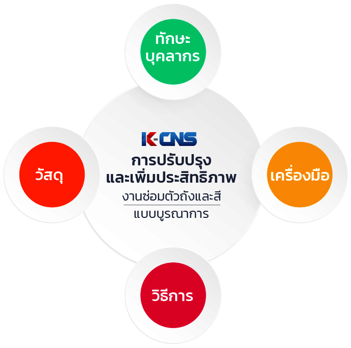 kcns_02